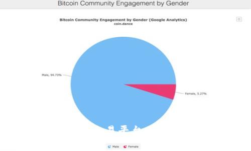 全面解析火币网区块链交易平台GMN：交易特色与市场前景