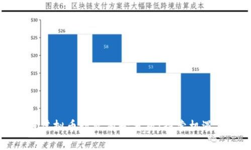 区块链虚拟币行业前景分析：探索机遇与挑战