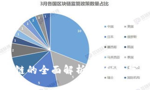 币圈区块链的全面解析:揭秘数字货币世界
