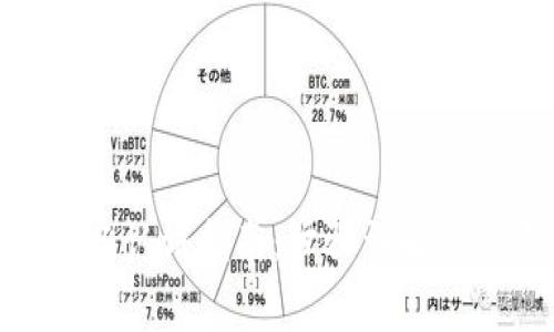 Bitpie实名认证指南：步骤详解与注意事项