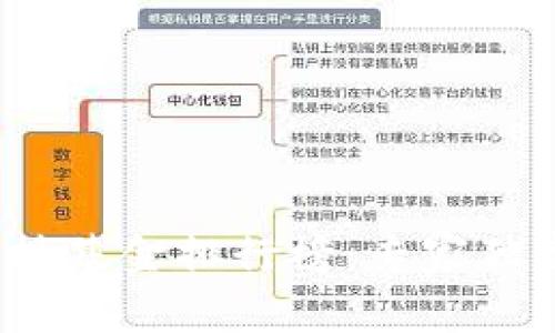 2023年区块链科技基金排行榜：专家独家揭晓的投资秘诀