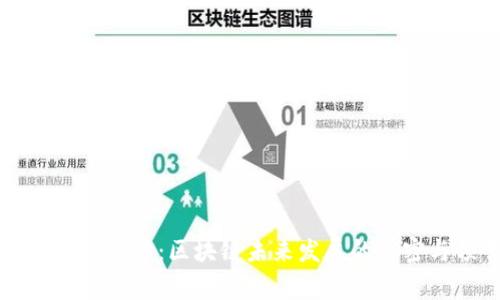 专家独家解读：区块链未来发展的秘密与预言