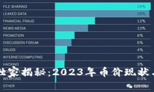 区块链投资专家独家揭秘：2023年币价现状与未来趋势的秘诀