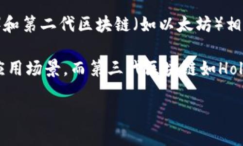 HOT币（HoloToken）是基于Holochain技术的数字货币，Holochain被认为是第三代区块链技术。与第一代区块链（如比特币）和第二代区块链（如以太坊）相比，第三代区块链旨在解决可扩展性、互操作性和能源效率等一系列问题。

第一代区块链主要是数字货币的基础，解决了去中心化和交易的安全性。第二代区块链引入了智能合约，丰富了区块链的应用场景。而第三代区块链如Holochain，不仅关注分布式应用，还强调去中心化、并行处理和无须传统区块的设计，从而实现更高的效率和更好的用户体验。

总的来说，HOT币所基于的Holochain技术可被视为区块链的发展方向之一，为未来的去中心化应用提供了新的可能性。