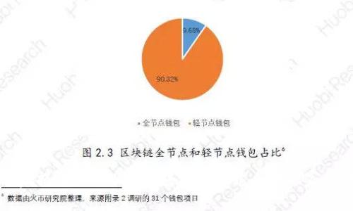 专家揭秘：2023年区块链货币龙头币独家秘诀