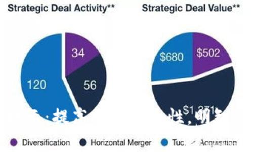 BitP风险提示：提高投资安全性，明智决策的指南