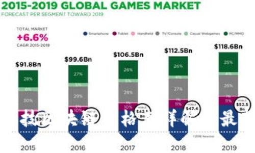 众安科技区块链价格表详解与最新动态