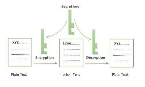 如何找到B特派钱包的付款码