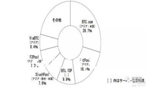 b特派USDT转出操作指南：步骤、注意事项与常见问题解析