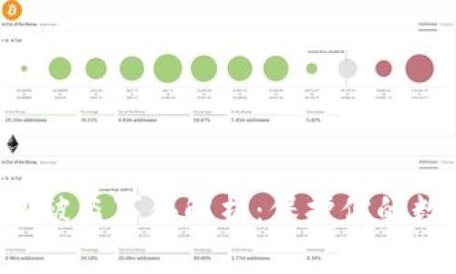 BitKeep钱包被盗事件解析：保护你的数字资产安全