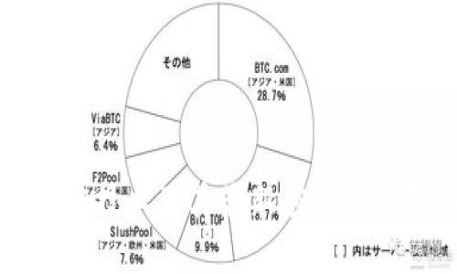 区块链技术及其最新应用模板解析
