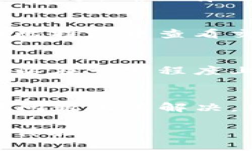   比特派转账失败的原因及解决方案详解 / 

 guanjianci 比特派, 转账, 加密货币 /guanjianci 

在数字货币的世界中，比特派作为一款在用户中备受欢迎的钱包应用，其快捷、安全的转账功能吸引了众多用户。然而，有些用户在使用比特派进行转账时，会遇到转账失败的情况。本文将详细解析比特派转账不到的原因及解决方案，并为您解答一些相关问题，帮助您更好地使用比特派进行加密货币转账。

1. 比特派转账失败的常见原因
比特派用户在进行转账时，可能会遇到一些问题，导致转账失败。首先，检查转账地址是非常重要的一步。任何一个字符的错误，都可能导致转账失败。其次，转账金额也需符合规定，部分用户可能由于输入金额过小或余额不足而无法完成转账。此外，网络问题也是一个常见因素，网络不稳定可能导致转账信息未能及时送达区块链网络，进而导致失败。

2. 如何解决比特派转账不到的问题
针对上面提到的常见原因，用户可以采取一些有效的措施进行解决。首先，确保您输入的收款地址是正确且有效的，可以复制粘贴地址而不是手动输入。其次，检查您的钱包余额和转账金额，确认有足够的资产进行转账。在网络问题方面，建议在网络稳定的情况下操作，或尝试更换网络环境。同时，注意查看比特派的系统公告，以确认是否存在系统维护或其他影响用户转账的情况。

3. 比特派转账需要多久才能到账？
比特派转账到达的时间一般依赖于区块链的处理速度。不同的加密货币网络拥堵程度不同，通常情况下，确认转账的时间在几分钟到几小时之间。如果在转账后长时间未到账，可以在比特派中查看交易记录，确认交易状态。若尚未确认，可尝试使用区块链浏览器查询交易哈希，查看交易是否在网络中待处理。

4. 比特派的转账费用如何计算？
比特派在进行转账时，会收取一定的手续费，该费用一般是根据转账的金额及所用区块链网络的拥堵情况而定。用户在设置转账时，可以看到当前的手续费情况。选择合适的手续费可以在一定程度上加快转账速度，但费用越高，转账速度越快。因此，用户可以根据自身需求进行合理的费用设置，以平衡转账速度与成本。

5. 当转账失败后，如何处理？
如果用户在比特派中遇到转账失败的情况，首先要冷静处理。在确认地址、金额和网络稳定性后，如果问题依然存在，可以查看比特派提供的帮助文档或FAQs，寻找相关解决方案。如果问题无法解决，用户可以联系客服进行询问，并提供交易记录的详细信息，以便客服人员能够及时处理您的请求。

在数码货币转账的过程中，保持对交易状态的关注与对问题的及时处理是非常重要的。用户使用比特派这一平台，注意交易安全与信息准确，能够有效减少转账失败的情况，提升使用体验。