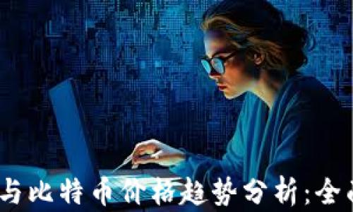 
2023年区块链技术与比特币价格趋势分析：全面解读未来投资机会