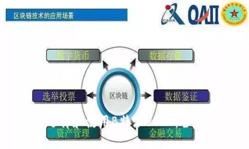 如何选择和使用B特派USDT：全面指南