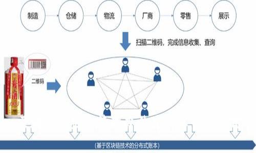 区块链化企业管理办法最新解读与应用